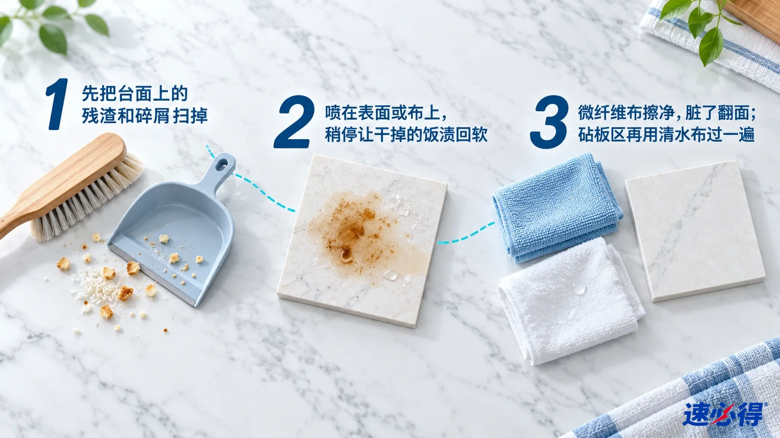 步骤示意图:手刷、装有碎屑的簸箕、台面样片与蓝白清洁布,配有编号操作步骤。