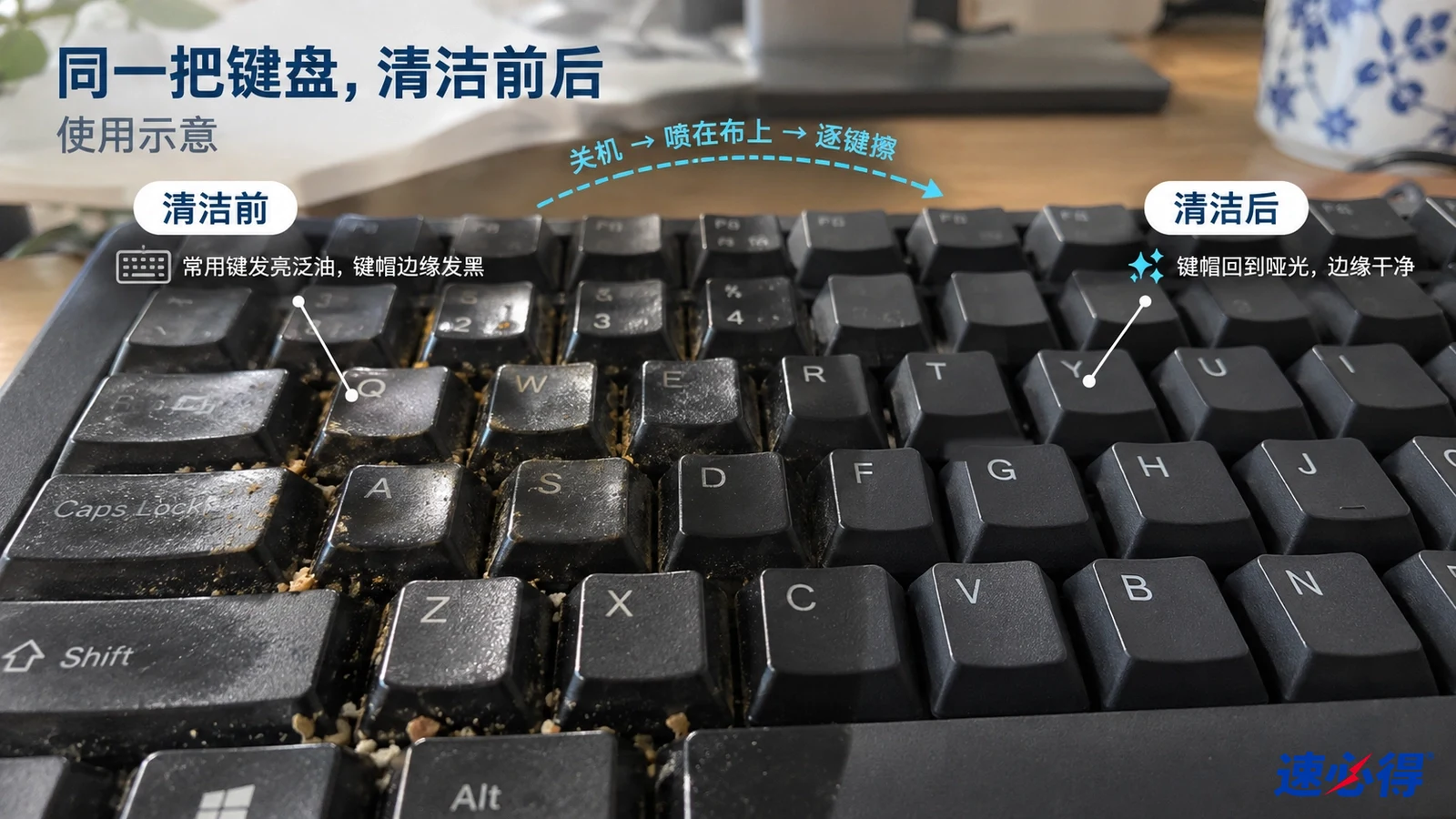 示意图：黑色键盘键帽上的油污区域与较洁净区域对照，非实测照片。