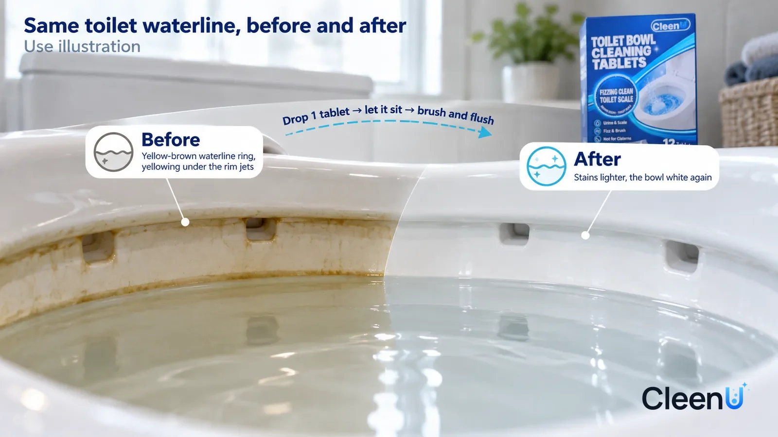 Illustration: CleenU Toilet Bowl Cleaning Tablets — A full-screen low-angle close-up near the waterline inside a white ceramic toilet bowl, the water clear, same side light