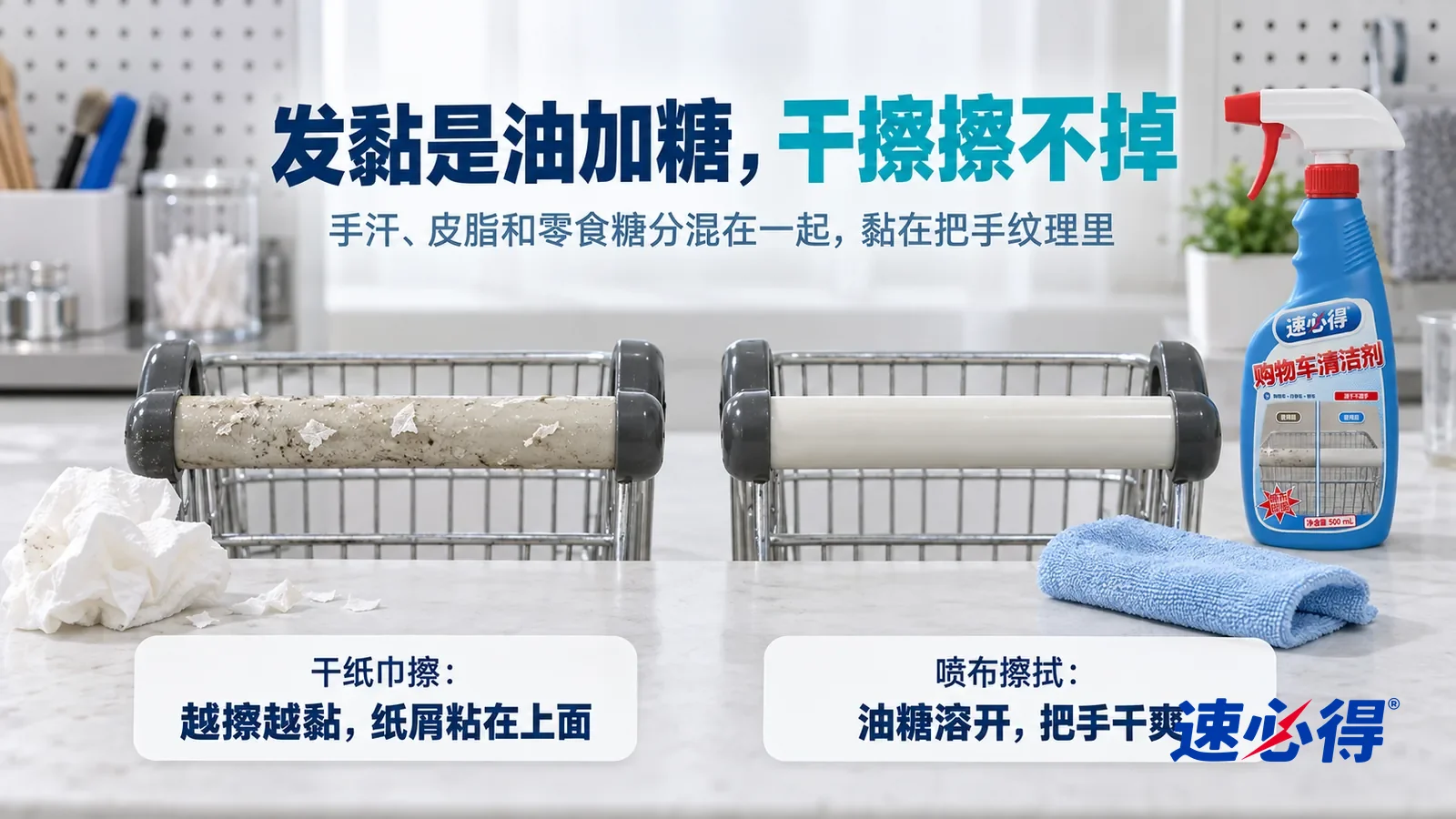 示意图：速必得购物车清洁剂——白色测试台上并排放着两段同样的购物车塑料把手样件，表面都有一样发暗发亮的黏膜，标题“发黏是油加糖，干擦擦不掉”