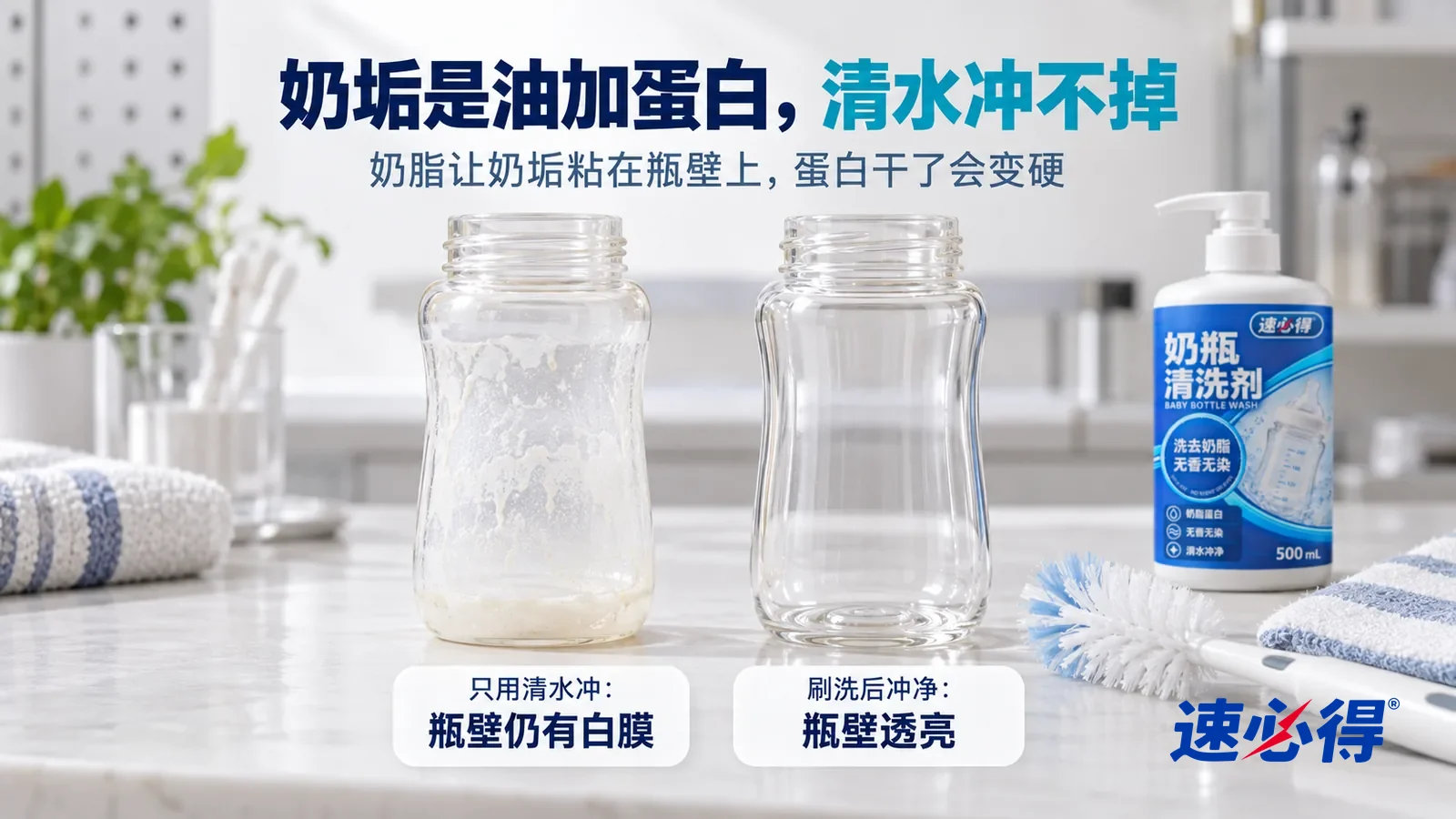 示意图：速必得奶瓶清洗剂——白色测试台上并排放着两只同样的透明奶瓶（无品牌标志、瓶身不画刻度数字），都带着一样的乳白奶膜，标题“奶垢是油加蛋白，清水冲不掉”