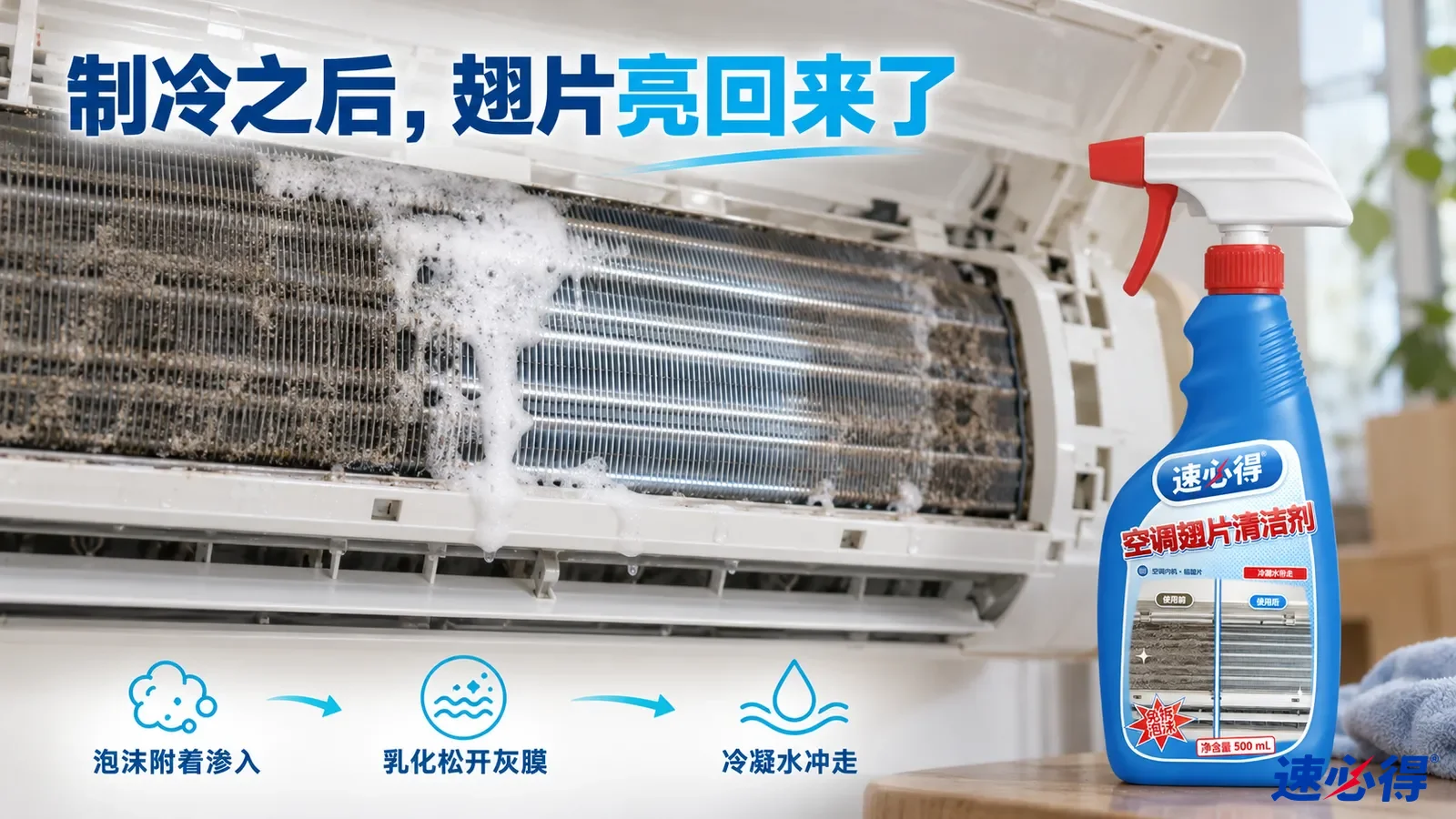示意图：打开的空调翅片上有白色泡沫、深色积尘和较明亮区域，旁有蓝色喷瓶。