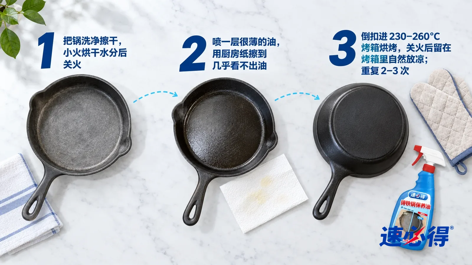 示意图:速必得铸铁锅保养油——正上方俯拍的浅色大理石台面,不出现瓶子和手:① 一口洗净擦干、锅面干燥发灰的铸铁平底锅和一条叠好的擦手巾;② 一口锅面泛着极薄油光的铸铁平底
