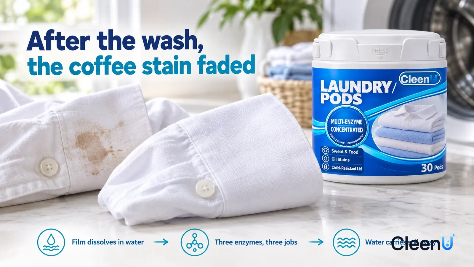 Illustration: CleenU Laundry Pods — the cotton white and soft, the weave clearly visible, the cuff of an unwashed garment beside it still showing a little light brown coffee st