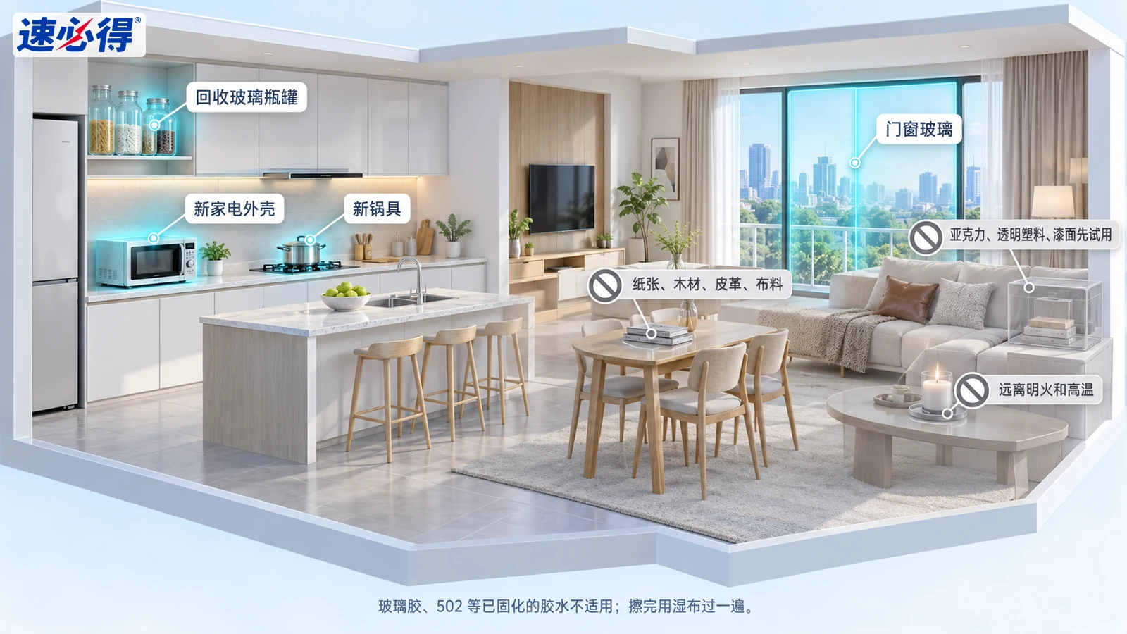 示意图:厨房和客厅中的玻璃、金属及家居表面被突出显示,旁列使用注意事项。