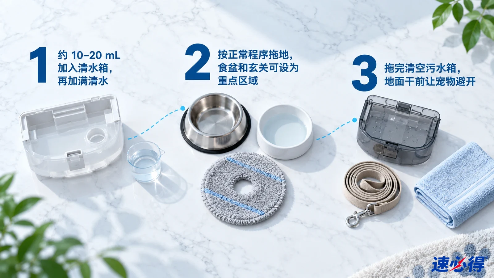 示意图：机器人水箱、宠物碗、拖布、污水箱和清洁布，配有编号步骤。