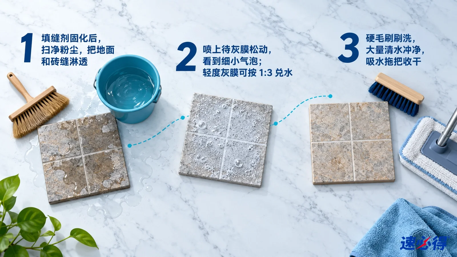 示意图:瓷砖样片、水桶、刷子与地面清洁工具,配有编号步骤。