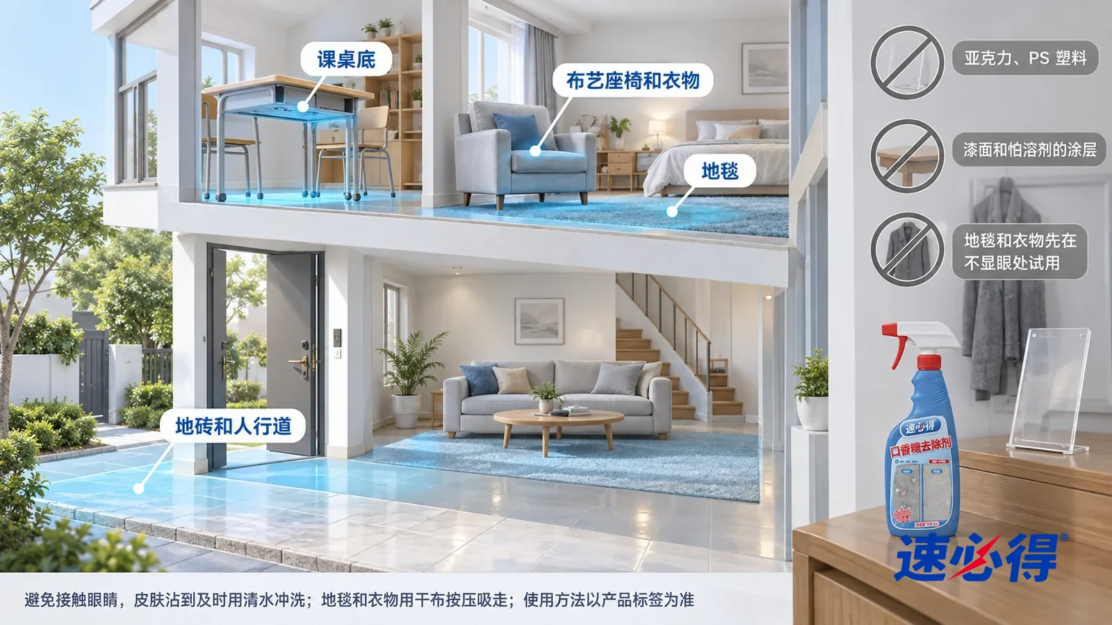 示意图:速必得口香糖去除剂——一张写实 3D 剖面实景图,一栋明亮的两层小楼和门前的人行道,连续空间、一个视角,入口地砖、人行道砖、休息区地毯、布艺座椅