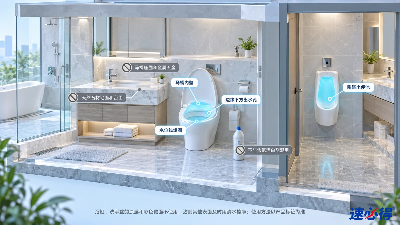 示意图：马桶内壁等区域被突出显示，旁列浴室材质和设备注意事项。