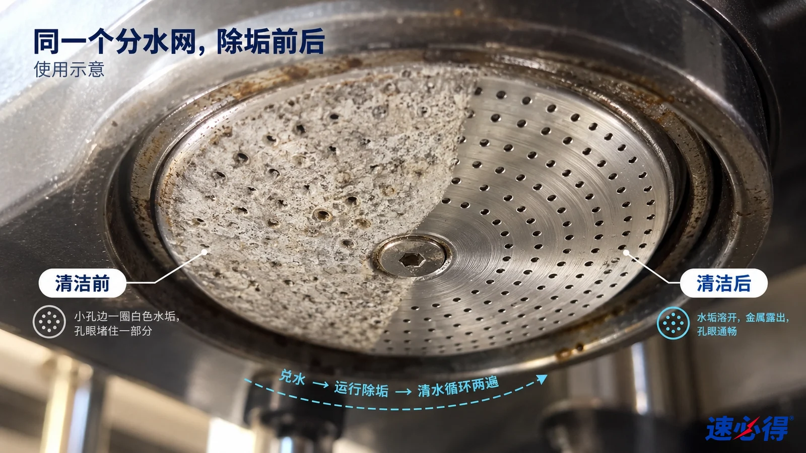 示意图:金属出水网的水垢区域与较洁净区域对照,非实测照片。