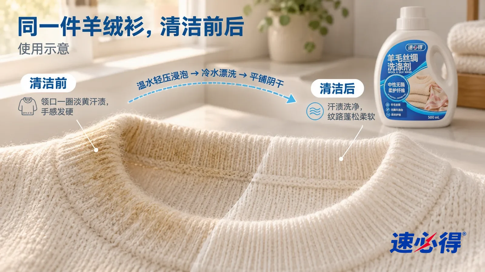 示意图：速必得羊毛丝绸洗涤剂——整屏一件米白色羊绒衫领口的低角度大近景（没有品牌标志和吊牌），窗户侧光，没处理的一侧领口内侧一圈淡黄汗渍