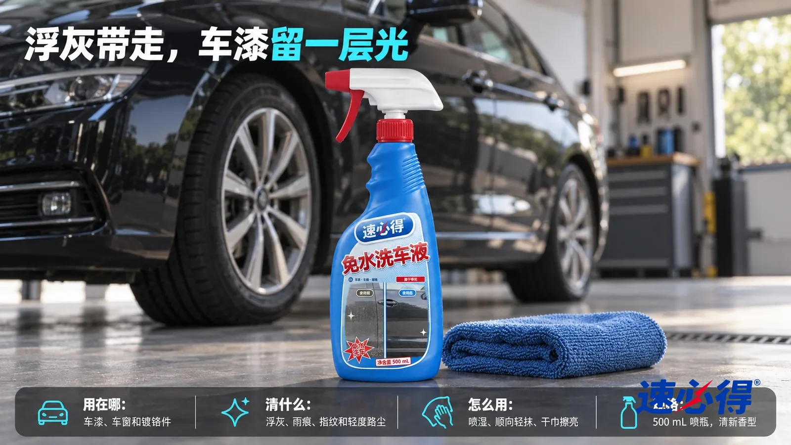 示意图：速必得免水洗车液居中站在车库地面上，旁边一条叠好的蓝色微纤维毛巾，身后一辆干净的深色家用轿车（无车标、无车牌号码）车身带着轻度光泽，向画面深处柔和虚化