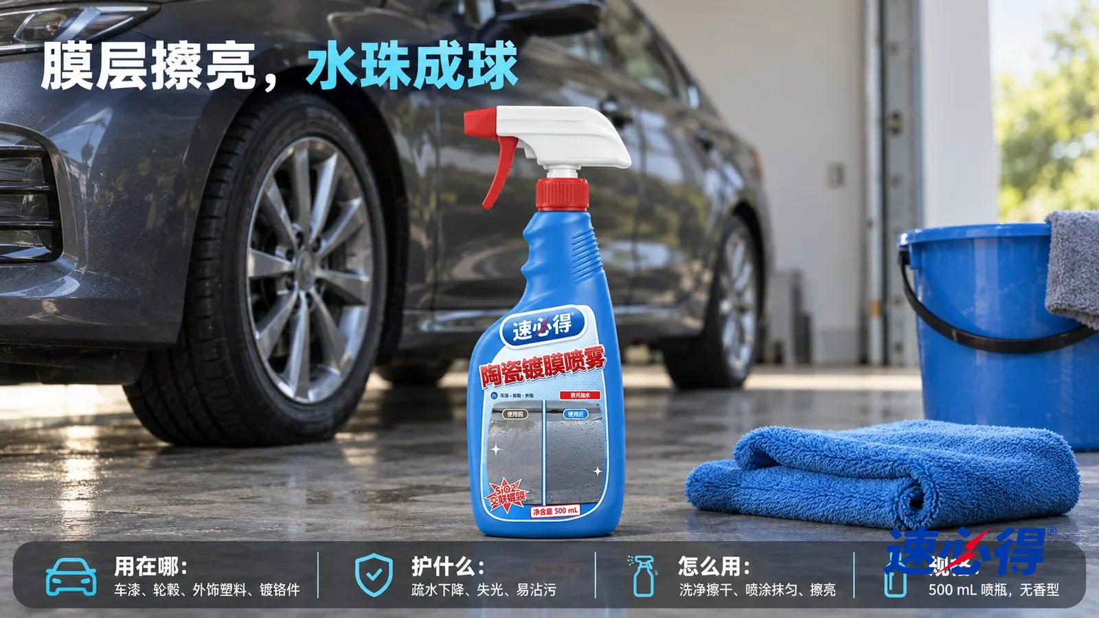 示意图：速必得陶瓷镀膜喷雾居中站在车库门口的地面上，旁边一条叠好的蓝色微纤维毛巾，身后一辆深灰色轿车（无车标、无车牌）光泽深的车身向画面深处柔和虚化