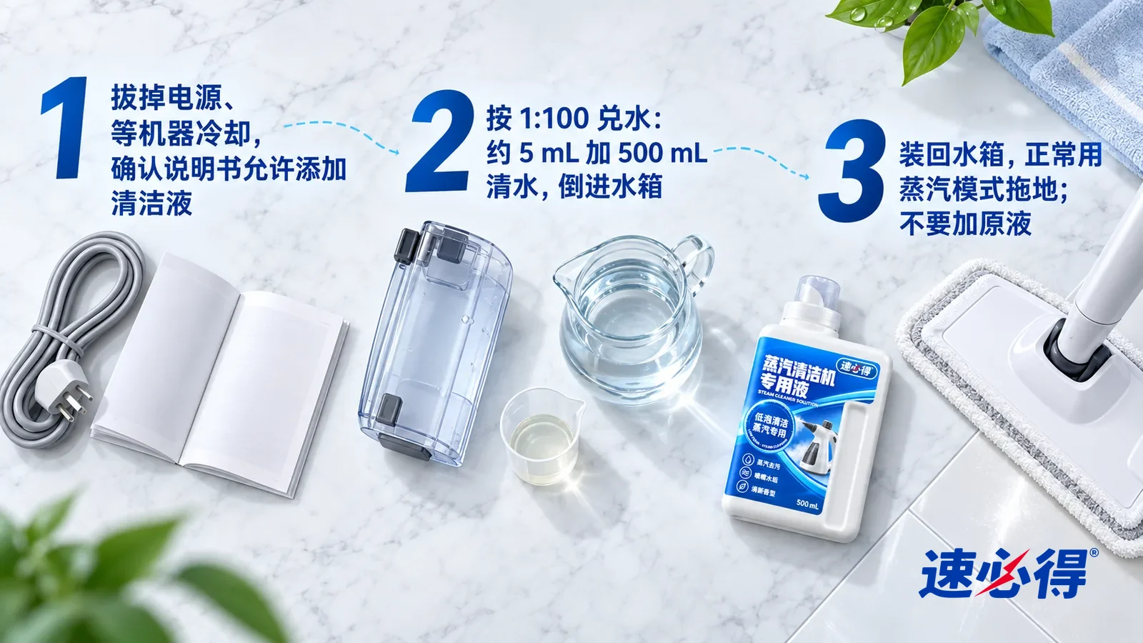 示意图:速必得蒸汽清洁机专用液——① 一根拔下的电源插头和盘好的电源线,旁边一本翻开的无字说明书;② 一只取下的透明水箱