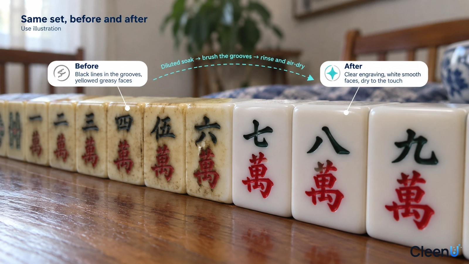 Illustration: Grimy and clearer mahjong tile surfaces and engravings; not a measured cleaning test.