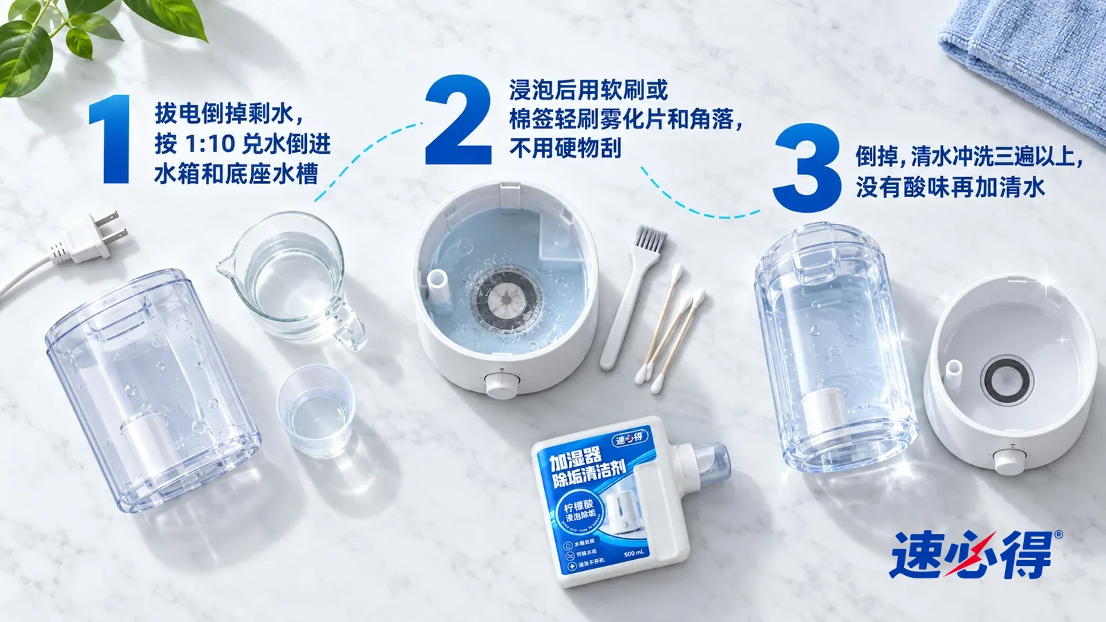 示意图：速必得加湿器除垢清洁剂——正上方俯拍的浅色大理石台面，不出现瓶子和手：① 一只拔下的电源插头、一只取下的空透明水箱