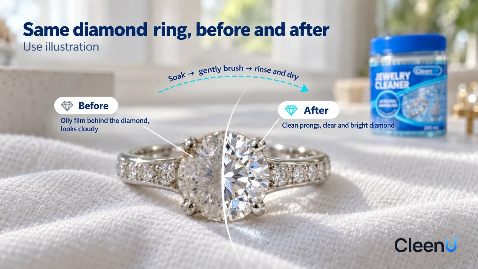 Illustration: CleenU Jewelry Cleaner — A full-screen low-angle close-up of an unbranded platinum diamond ring lying on a white soft cloth in the same window light