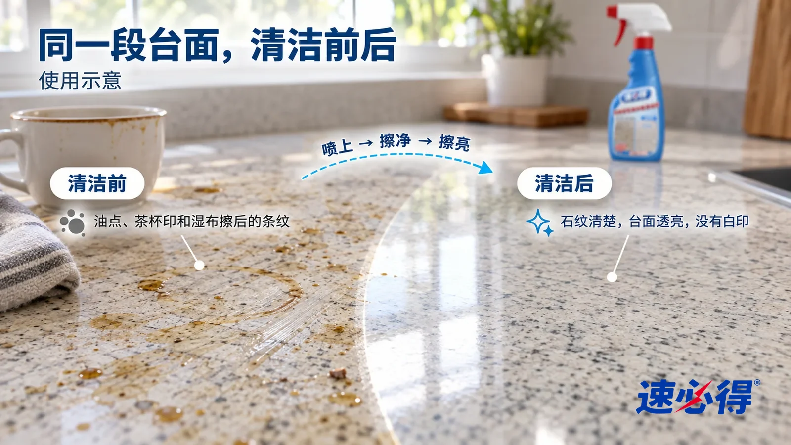 示意图：速必得花岗岩石英台面清洁剂——整屏一段白灰色花岗岩厨房台面的低角度大近景，同一侧光，不出现瓶子：没处理的一侧散着淡黄色油点、茶杯圈印和湿布条纹；处理过的一侧石纹清楚