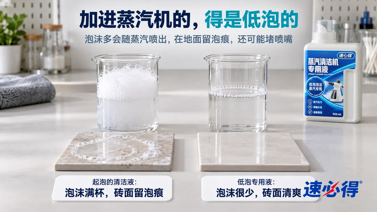 示意图：速必得蒸汽清洁机专用液——白色测试台上并排放着两只同样的透明玻璃烧杯，都刚摇匀过，标题“加进蒸汽机的，得是低泡的”