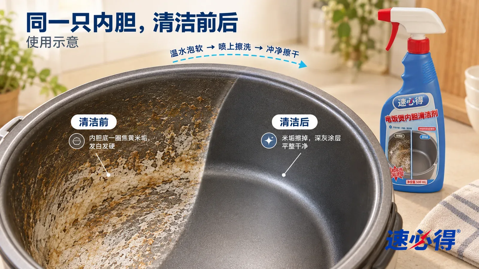 示意图：速必得电饭煲内胆清洁剂——整屏一只不粘内胆内底的低角度大近景，同一侧光，没处理的一半有一圈焦黄米垢和发白的淀粉膜；处理过的一半深灰涂层平整干净，泛着均匀柔和的光泽