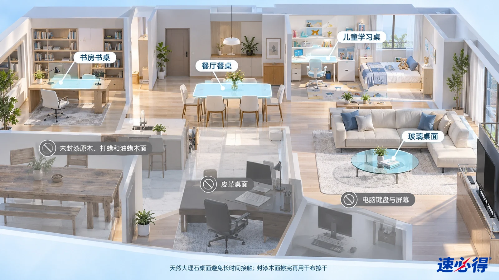 示意图：家居剖面图突出书桌、餐桌和茶几表面，旁边列有材质注意事项图标。