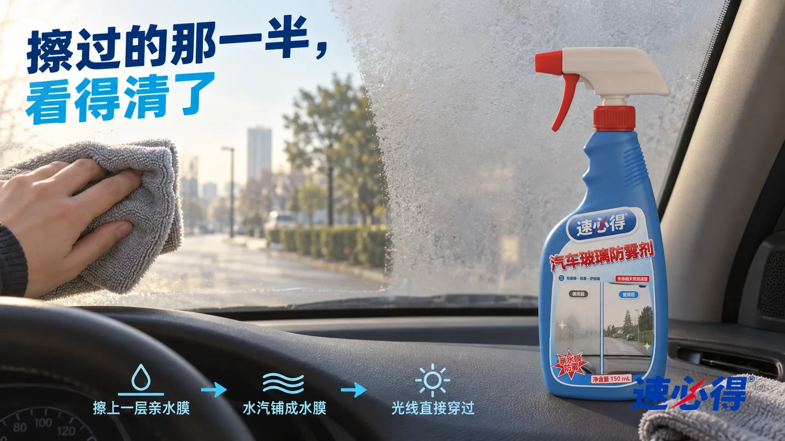 示意图：速必得汽车玻璃防雾剂——同一辆停稳的无品牌家用车，灰色内饰、中央扶手箱，冷色清晨窗光；无人驾驶、无人行驶中操作