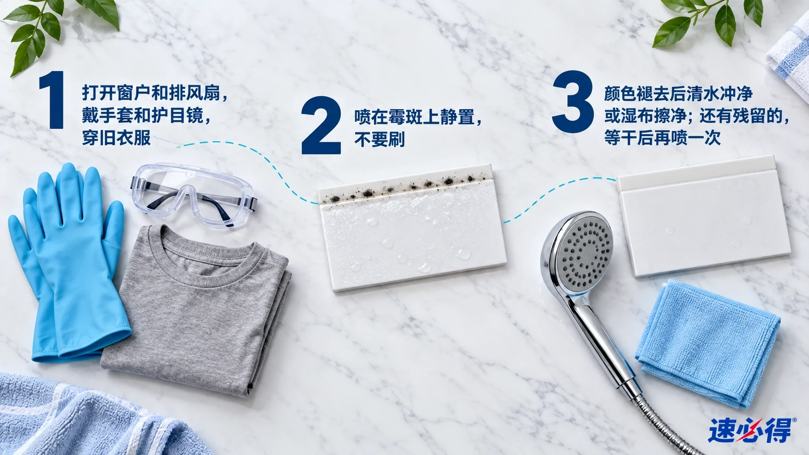 示意图:防护手套、护目镜、带黑斑的样片、淋浴喷头和布,配有编号步骤。