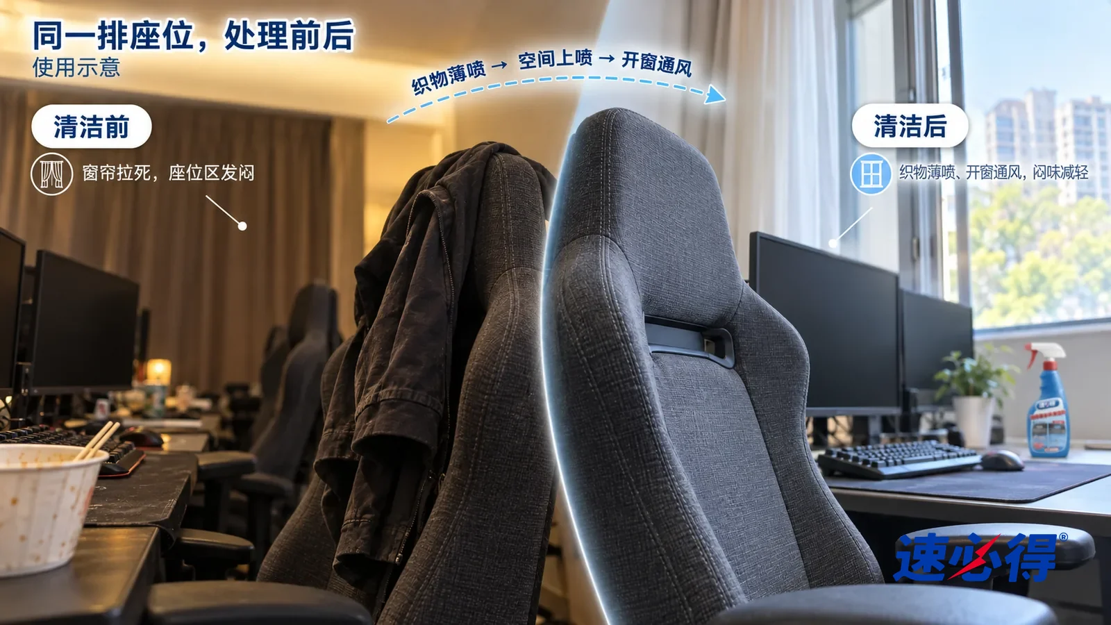 示意图：速必得网吧除异味清洁剂——整屏一排深灰布面电竞座位的低角度大近景，同一视角，不出现瓶子，显示器都关着、黑屏：没处理的一侧窗帘拉死、灯光昏黄发闷，椅背上搭着一件外套