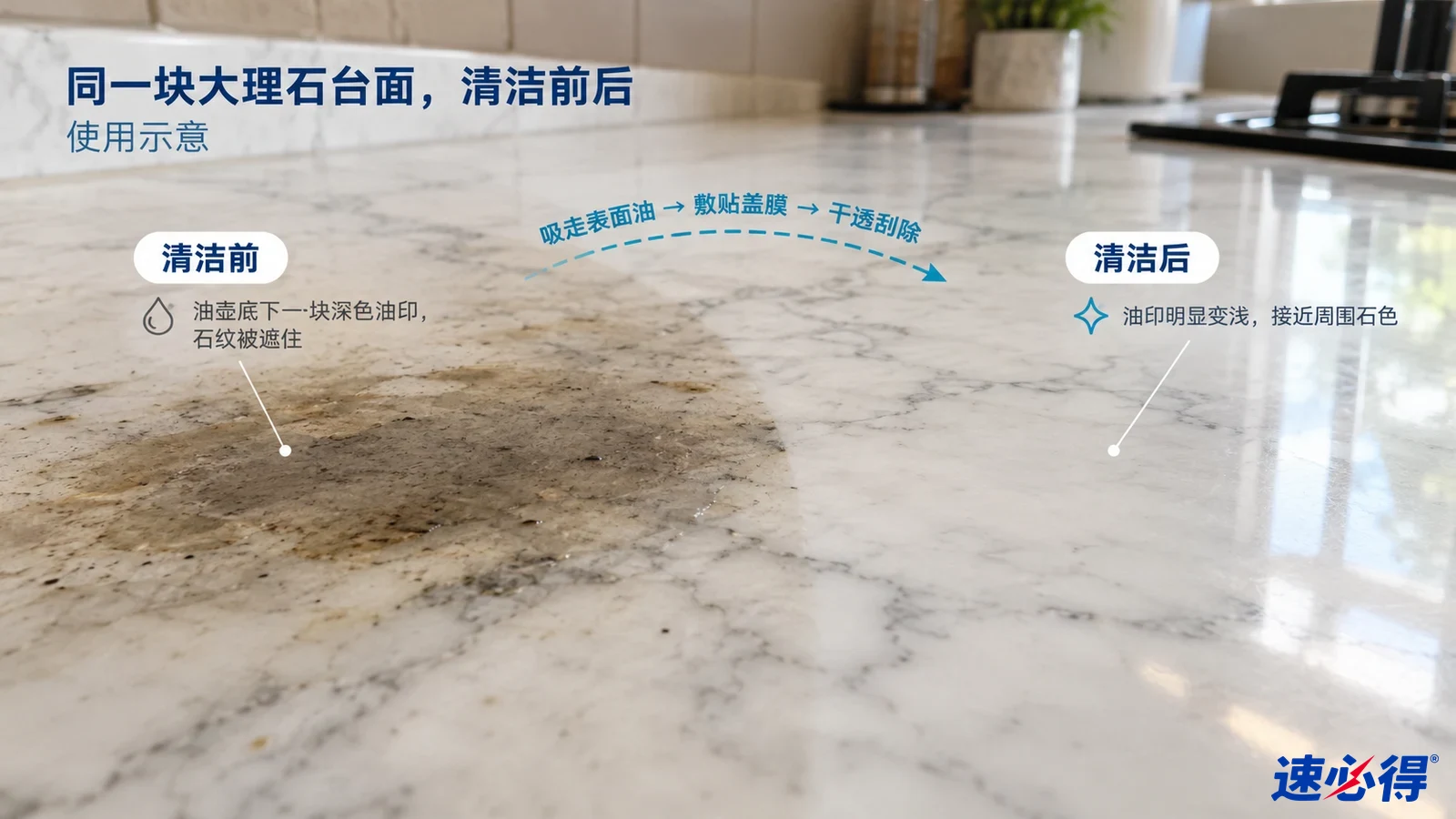 示意图：石材台面的棕色油印区域与较浅区域对照，非实测照片。