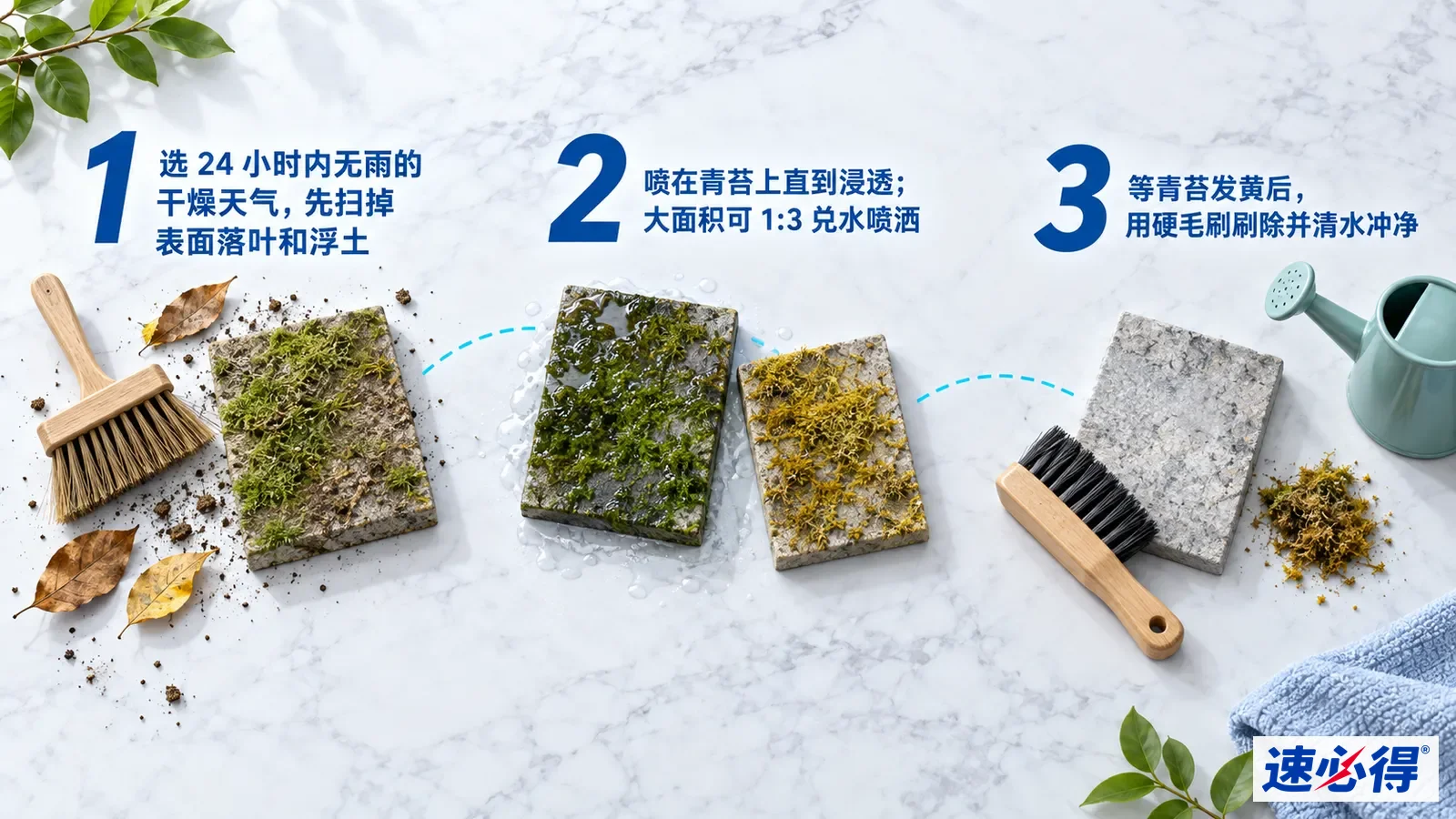 示意图：扫帚、苔藓石材样片、浇水壶和刷子，配有编号步骤。
