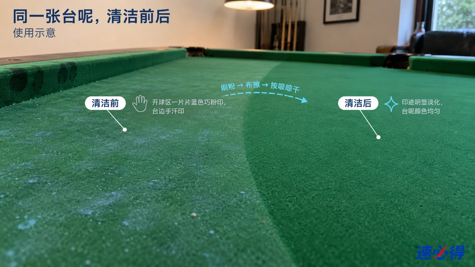 示意图：绿色台呢的巧粉区域与较洁净区域对照，非实测照片。