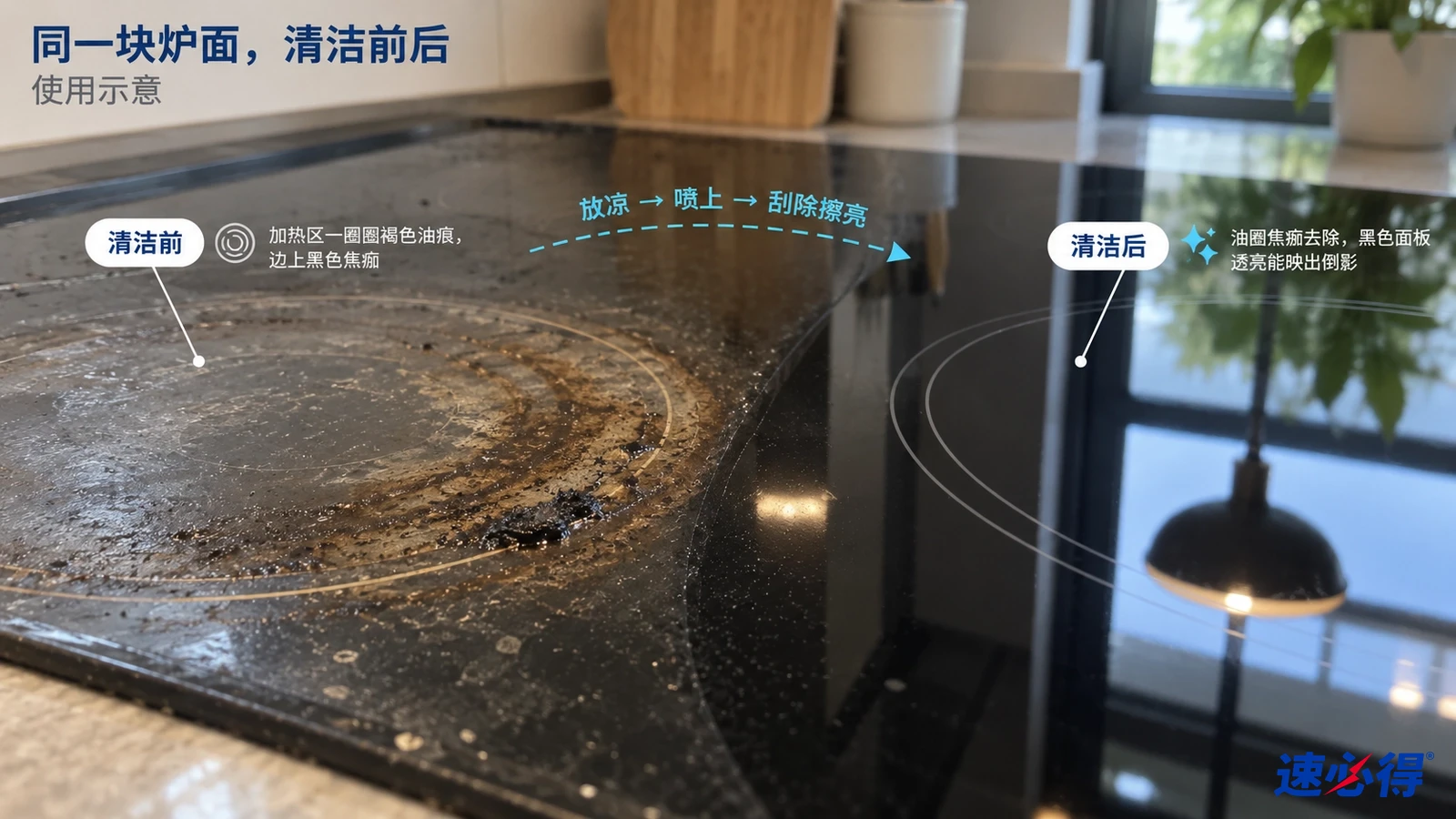 示意图:玻璃灶面的焦垢区域与较洁净区域对照,非实测照片。