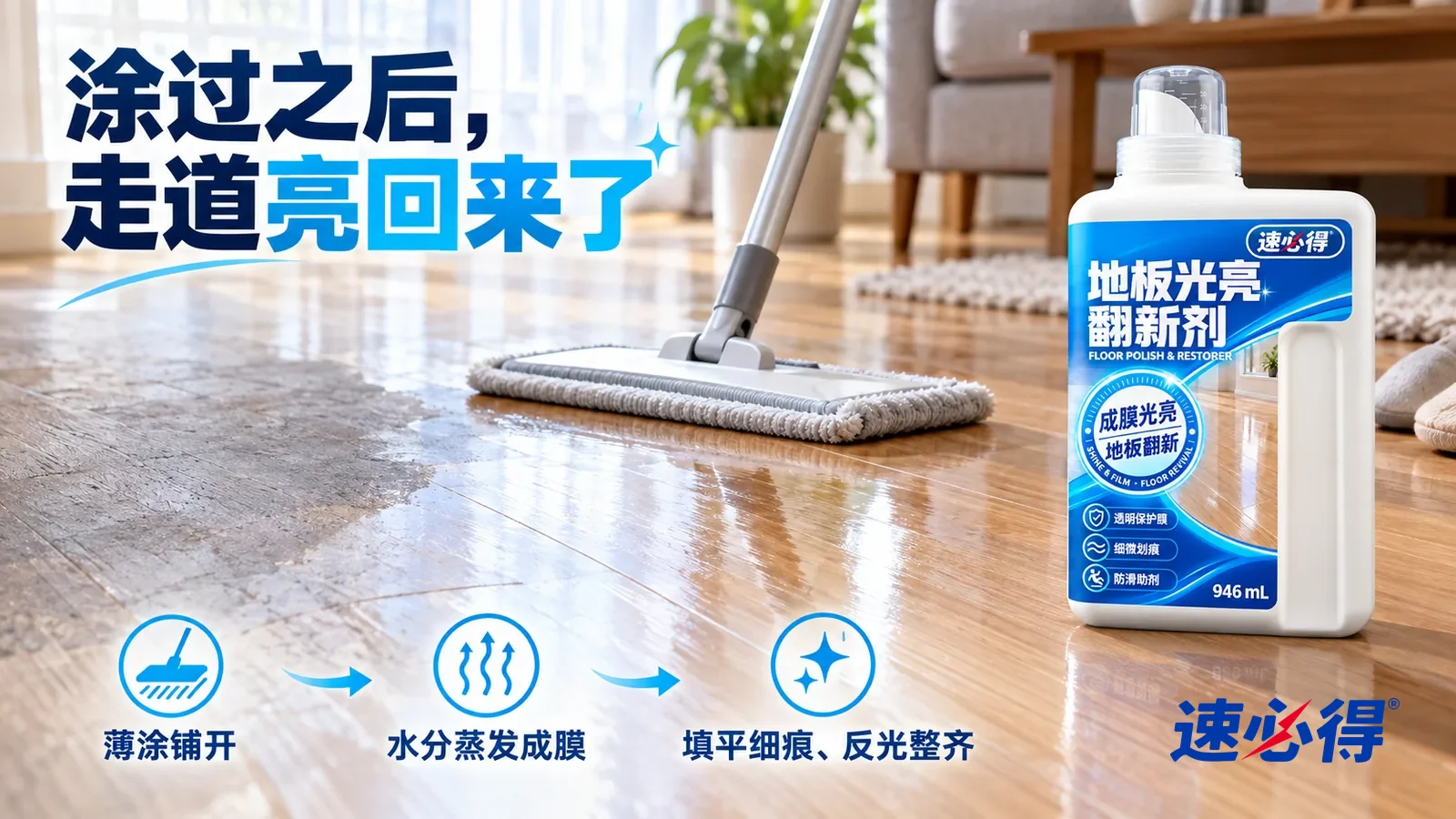 示意图：速必得地板光亮翻新剂——一块平板拖把刚顺着纹理推过一道薄薄的透明涂层，涂过的地方光泽均匀、细划痕不显，旁边还留着一点发乌的旧表面