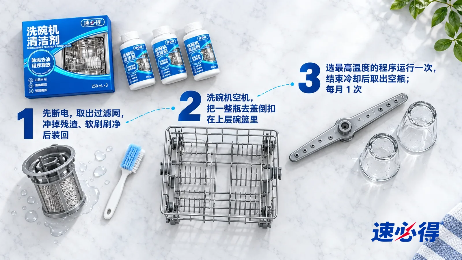 示意图：速必得洗碗机清洁剂——正上方俯拍的浅色大理石台面，不出现手，第 1 组旁平放着小体量的整套本品：① 一只取出的圆筒形洗碗机过滤网和一把软毛小刷
