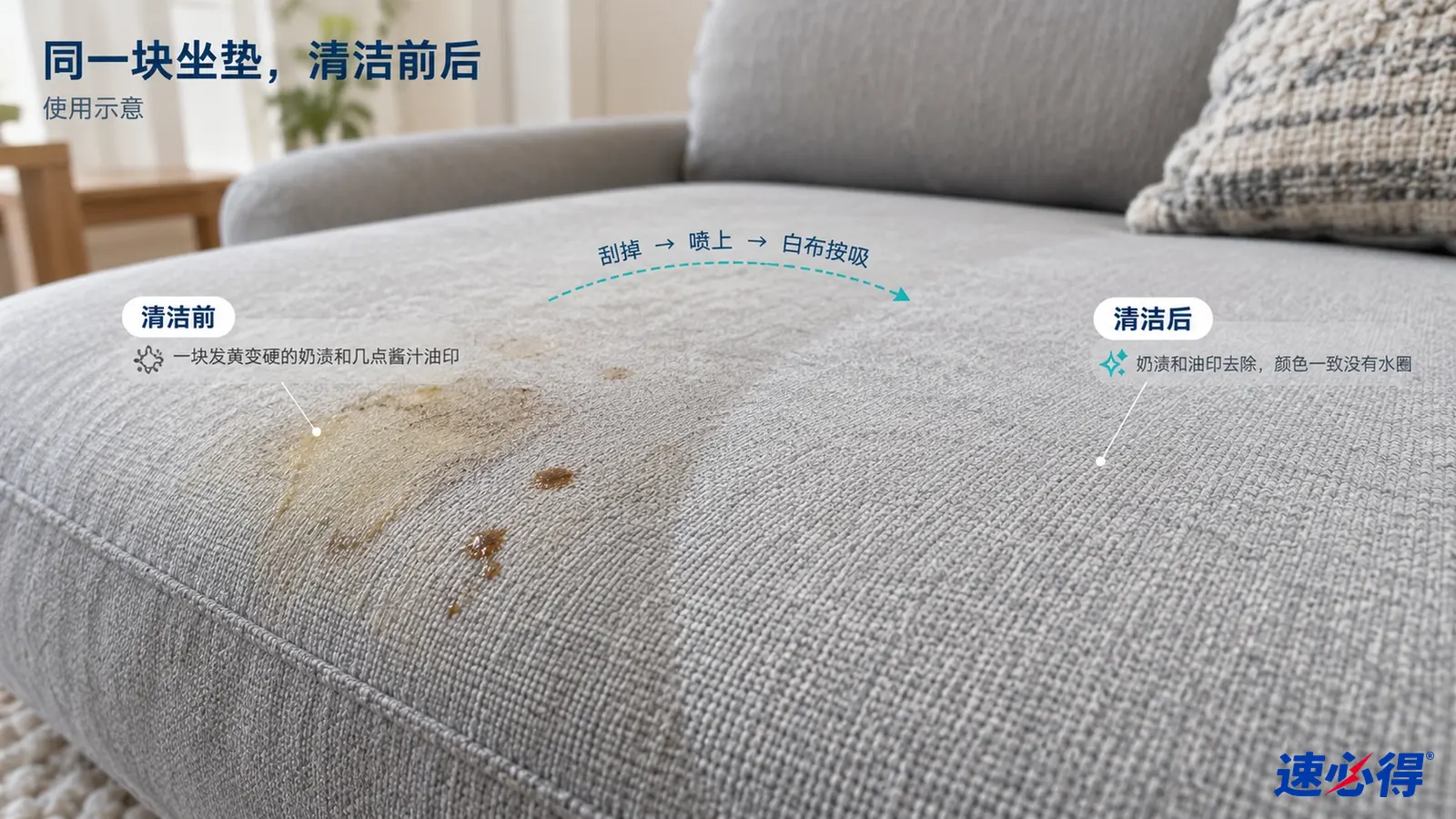 示意图:沙发坐垫的奶渍食物污印区域与较洁净区域对照,非实测照片。