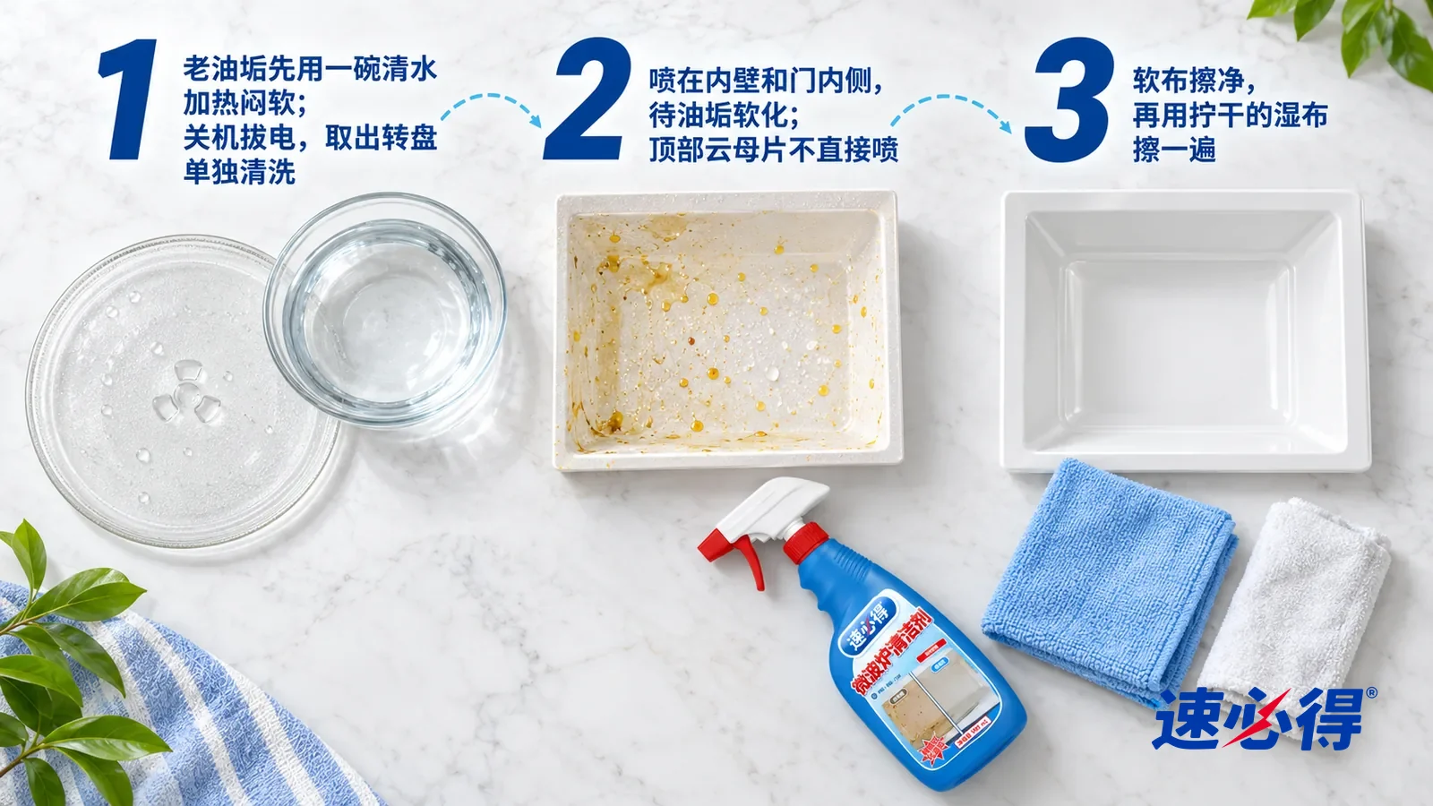 示意图：速必得微波炉清洁剂——正上方俯拍的浅色大理石台面，不出现瓶子和手：① 一只取出的玻璃转盘和一只装着清水的耐热玻璃碗；② 一块溅着黄色油点的白色内壁样板