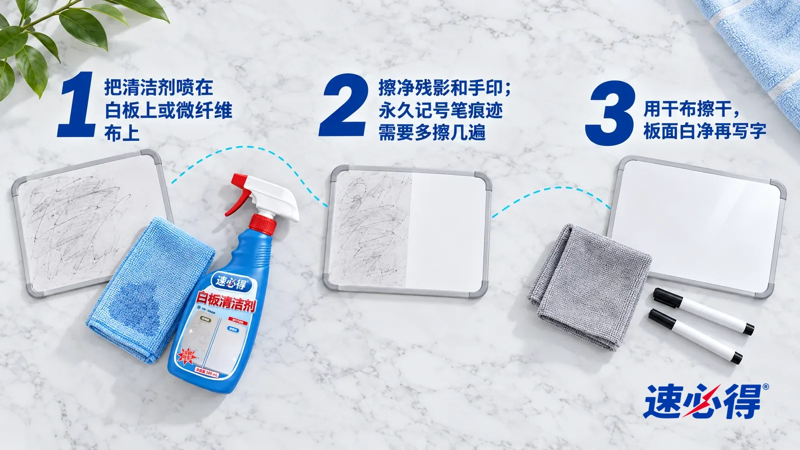 示意图：速必得白板清洁剂——① 一块带灰色抽象残影的小白板样板和一块叠好的浅蓝微纤维布，布角微湿颜色略深；② 那块小白板样板擦了一半，擦过的一半洁白