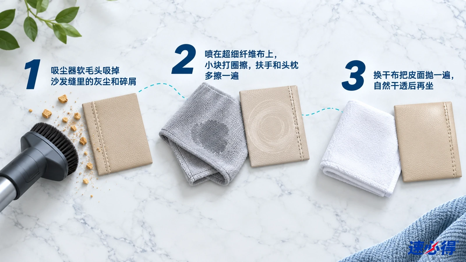 示意图：吸尘器软刷头、皮革样片与灰色及白色布，配有编号步骤。