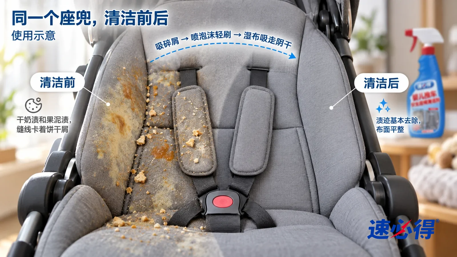 示意图:速必得婴儿推车安全座椅清洁剂——整屏一辆灰色婴儿推车座兜靠背的低角度大近景(里面没有人,无品牌标志),同一侧光,不出现瓶子:没处理的一半一片淡黄奶渍和橙色果泥渍