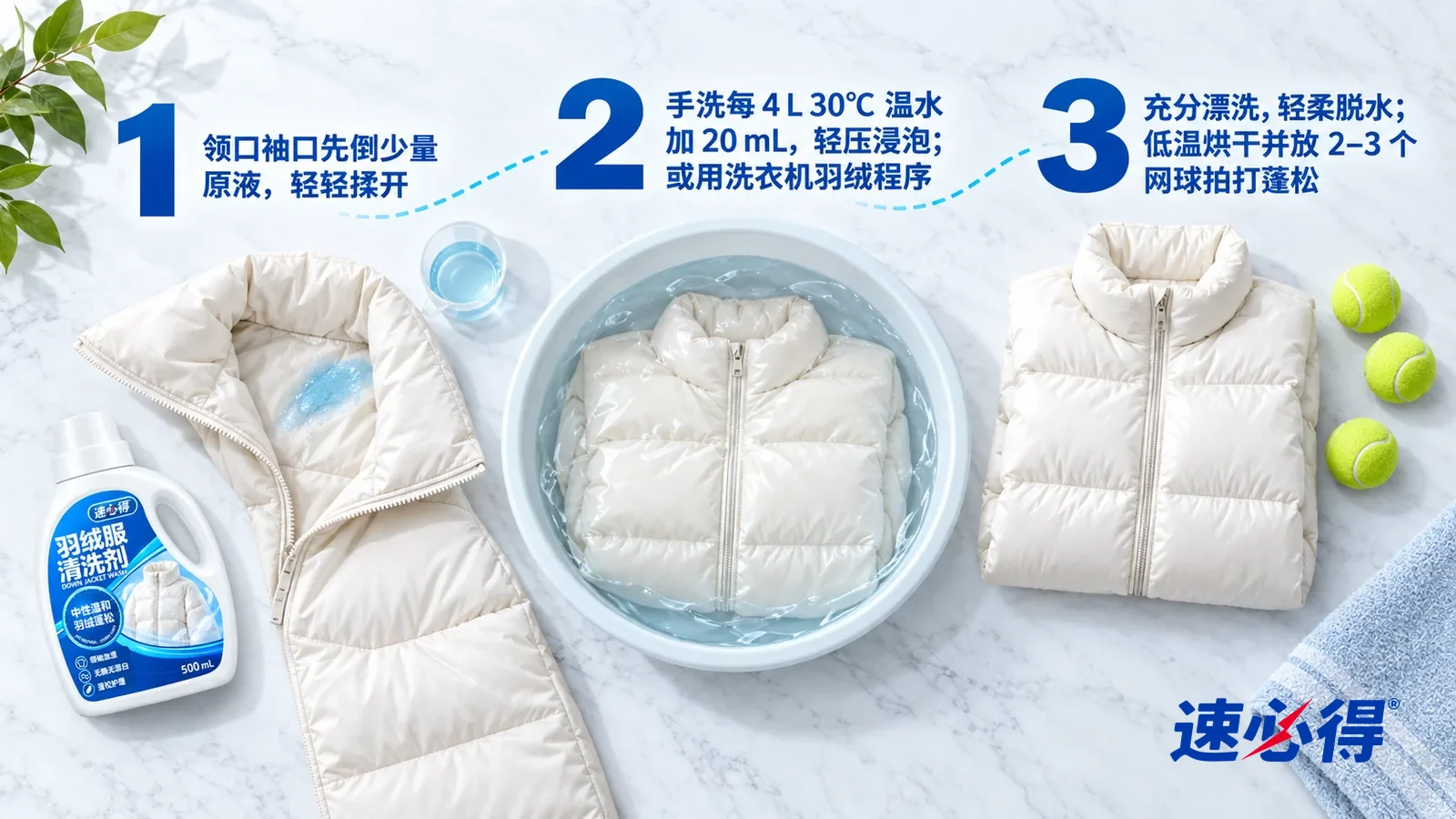 示意图:速必得羽绒服清洗剂——① 一件浅色羽绒服的领口翻开平铺,领口内侧一小片被淡蓝透明液体润湿,旁边一只盛着少量淡蓝透明液体的单独透明小量杯(杯上没有刻度数字);② 一