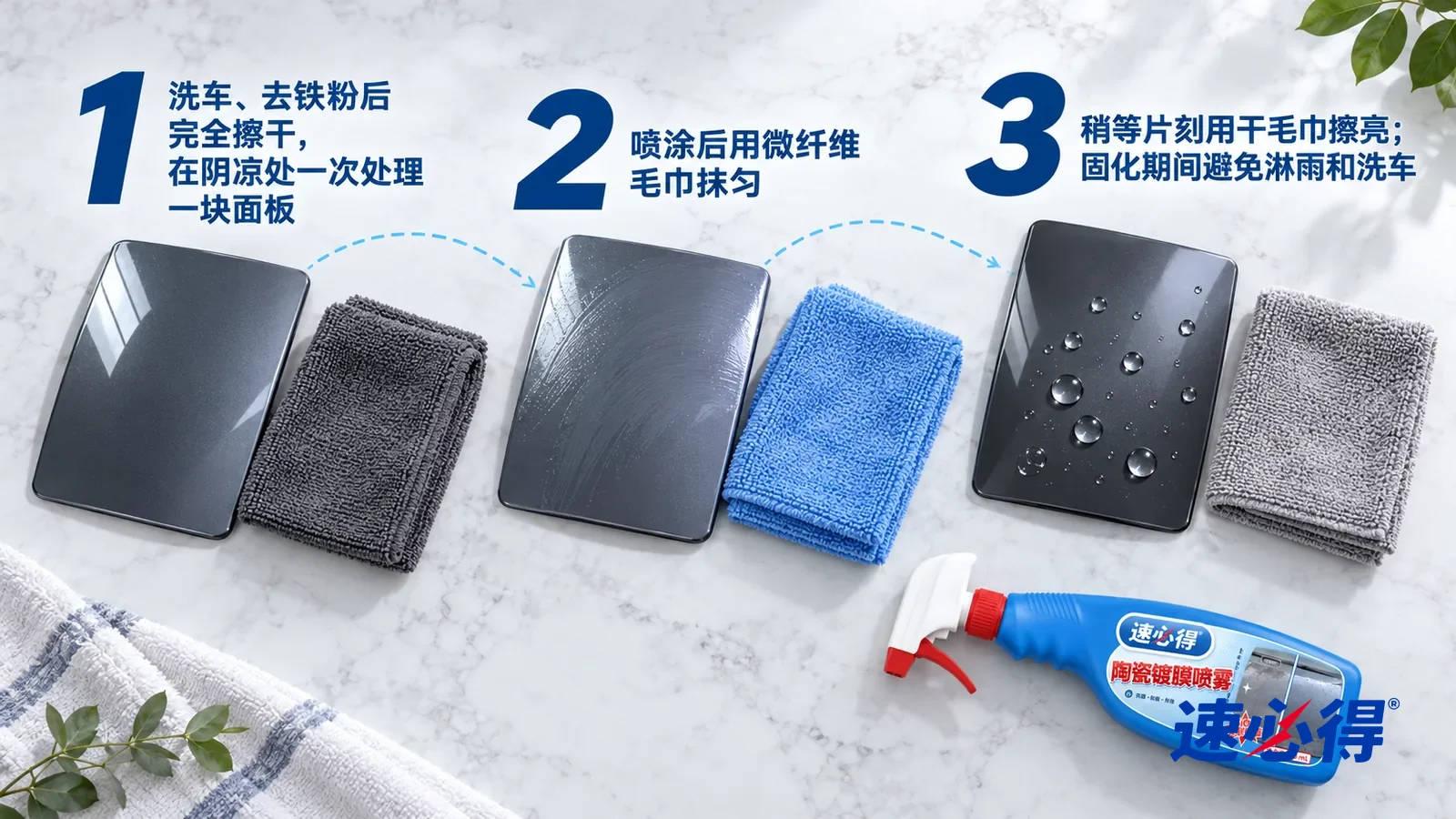 示意图：速必得陶瓷镀膜喷雾——正上方俯拍的浅色大理石台面，不出现瓶子和手：① 一块擦干的深灰车漆样板和一条叠好的吸水毛巾；② 一块蓝色微纤维毛巾，车漆样板上抹开一层很薄