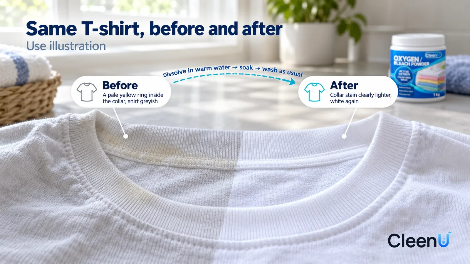 Illustration: CleenU Oxygen Bleach Powder — A full-screen low-angle close-up of a flat-laid white cotton T-shirt collar in the same window light