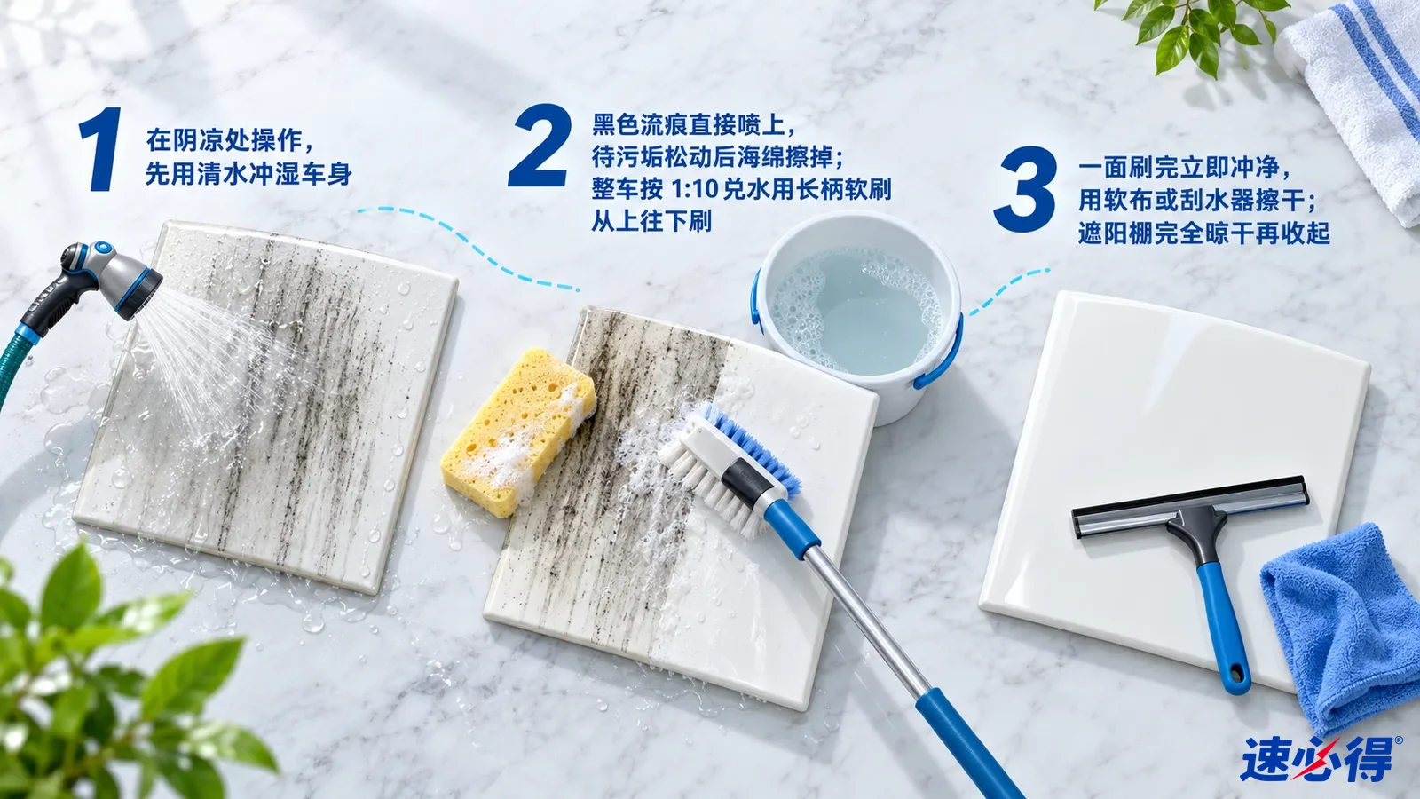 示意图:水管喷头、带黑痕的白色样片、海绵、刷子和刮水器,配有编号步骤。