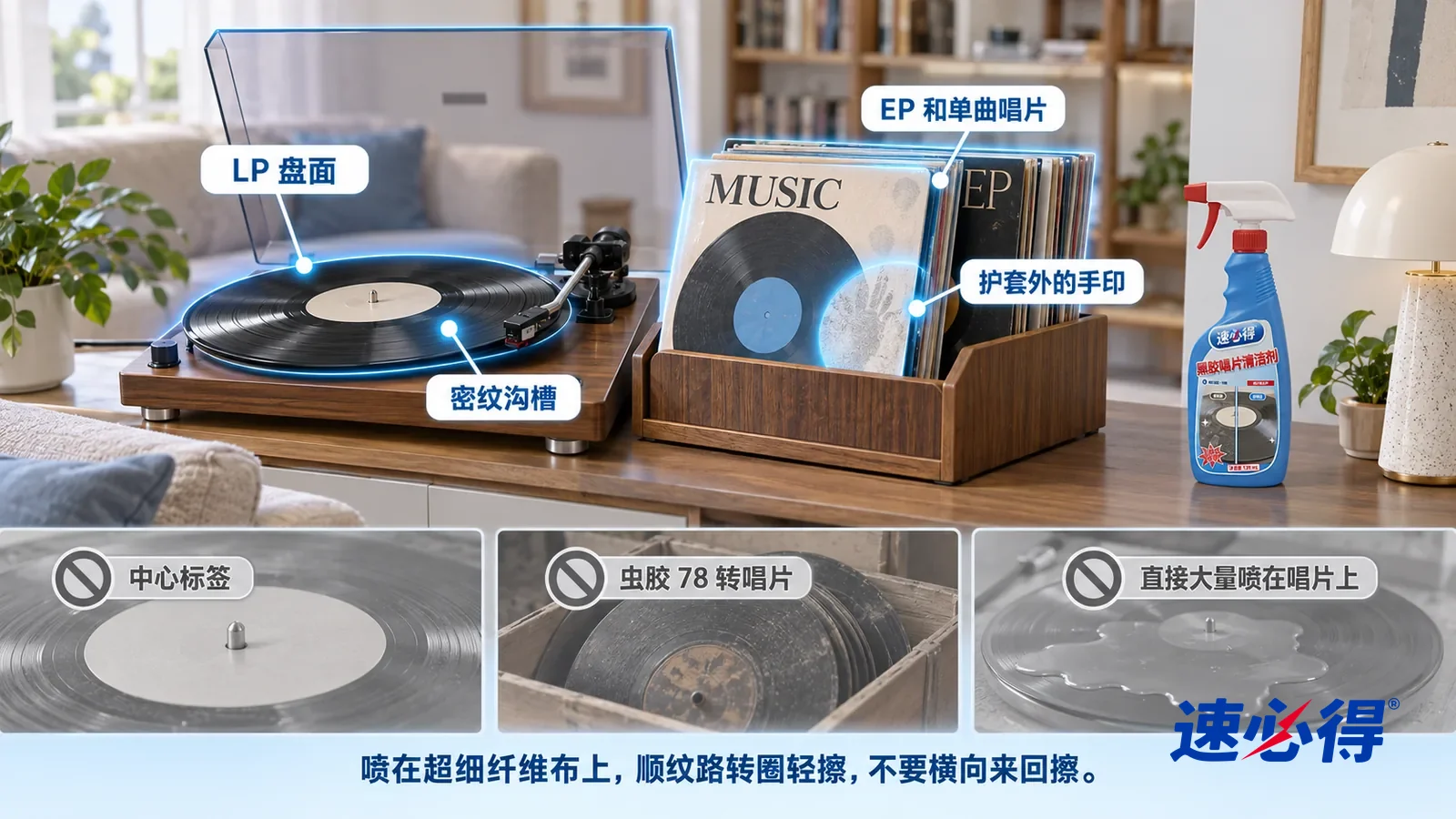 示意图：速必得黑胶唱片清洁剂——一张写实 3D 剖面实景图，一套明亮的家的客厅和书房区域，连续空间、一个视角，唱机上的 LP 盘面、放大的密纹沟槽