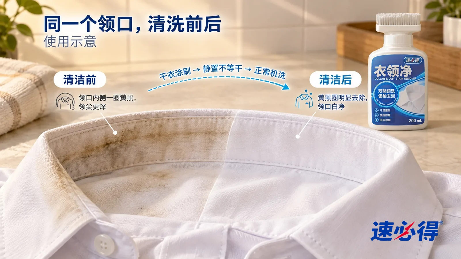 示意图:速必得衣领净——整屏一件白衬衫领口内侧的低角度大近景,平铺在浅色台面上,同一窗光,不出现人:没处理的一半领口折线处一圈黄褐色汗渍和发黑的皮脂印;处理并洗过的