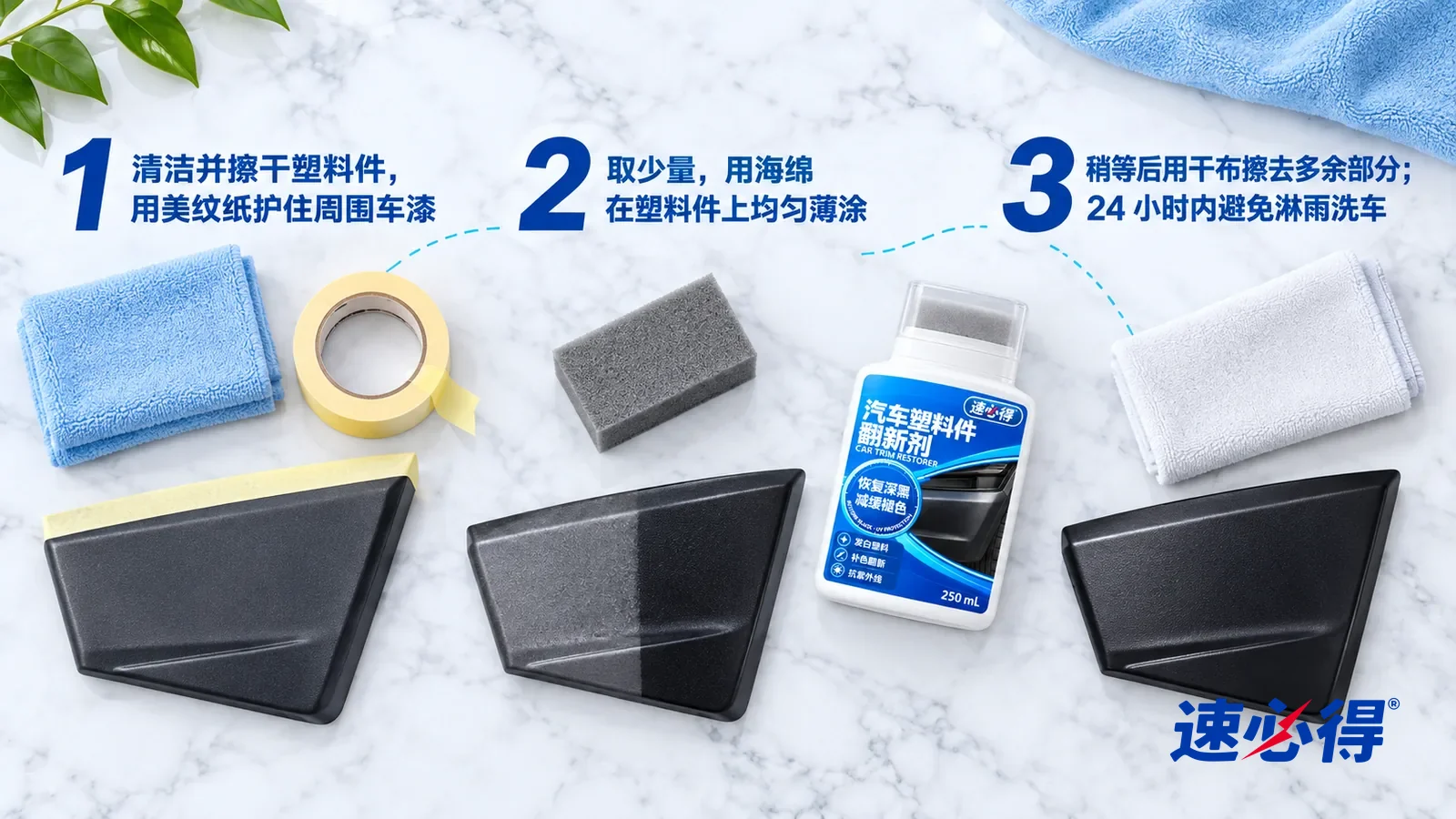 示意图：速必得汽车塑料件翻新剂——① 一块浅蓝湿毛巾、一卷浅黄色美纹纸和一块干净但发白的黑色塑料样板，样板上沿贴着一条美纹纸；② 一块灰色涂抹海绵和一块涂过一半的黑色塑料样板