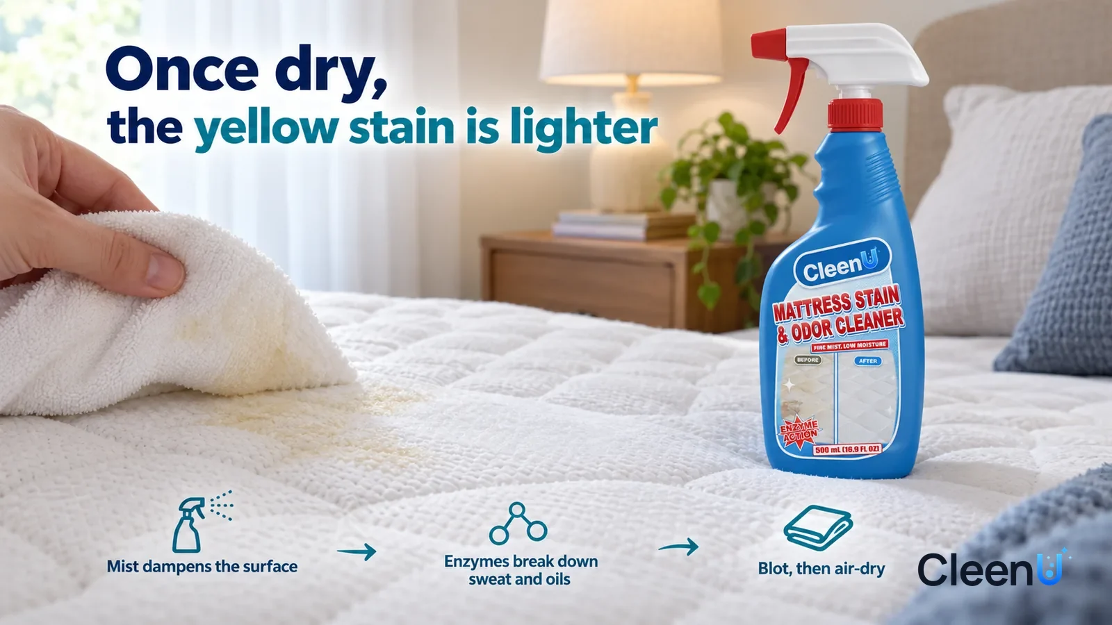 Illustration: CleenU Mattress Stain & Odor Cleaner — a wrung-out white damp cloth has just been lifted from a blotted spot, the fabric there clean white and dry