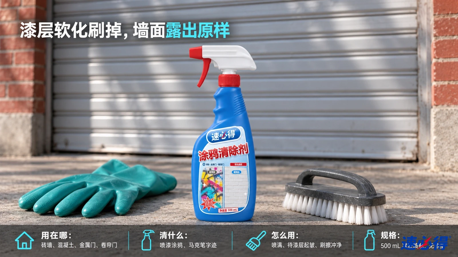 示意图：卷帘门前的蓝色喷瓶、防护手套和刷子。