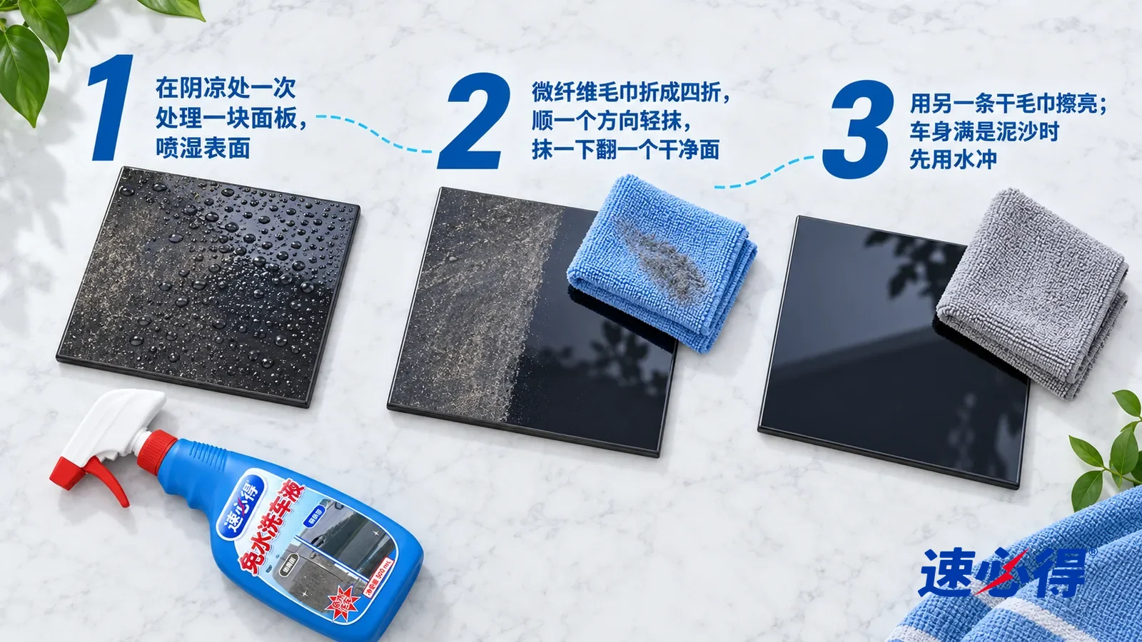 示意图：速必得免水洗车液——正上方俯拍的浅色大理石台面，不出现瓶子和手：① 一块落着浮灰的深色漆面样板，表面已经均匀湿润了一层；② 一条折成四折的蓝色微纤维毛巾