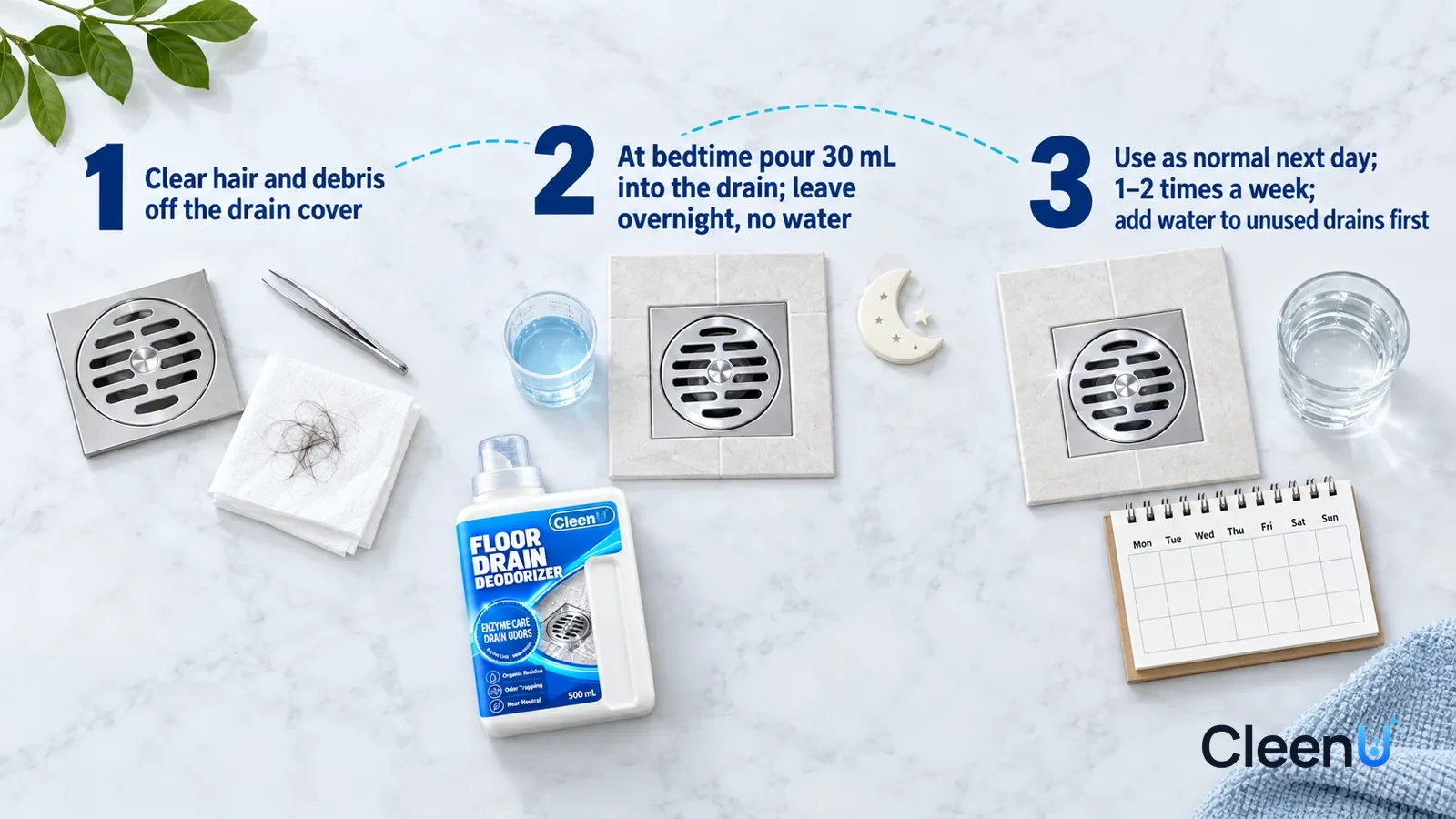 Illustration: CleenU Floor Drain Deodorizer — an overhead shot straight down onto a light marble tabletop, no hands: (1) a removed square stainless-steel drain cover
